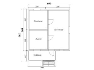 Каркасный дом 6х6 одноэтажный под ключ - планировка